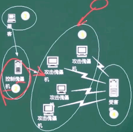 image-20240304173606611