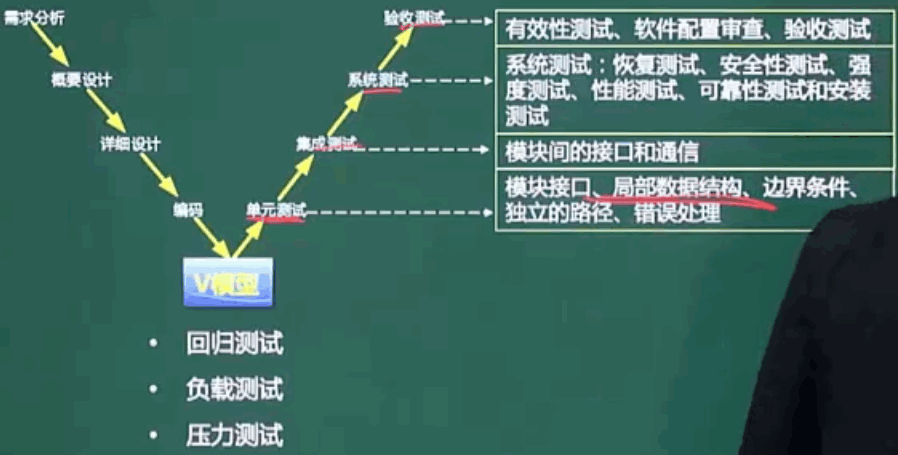 image-20240305162815017