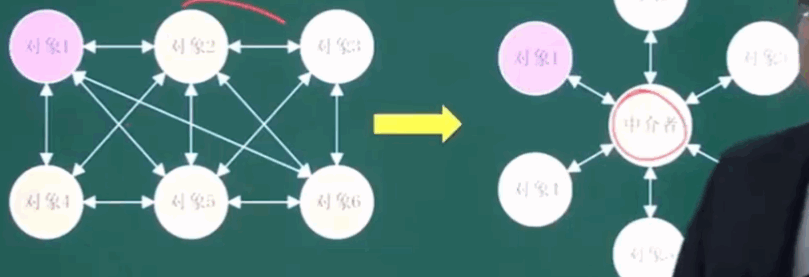 image-20240306231537393