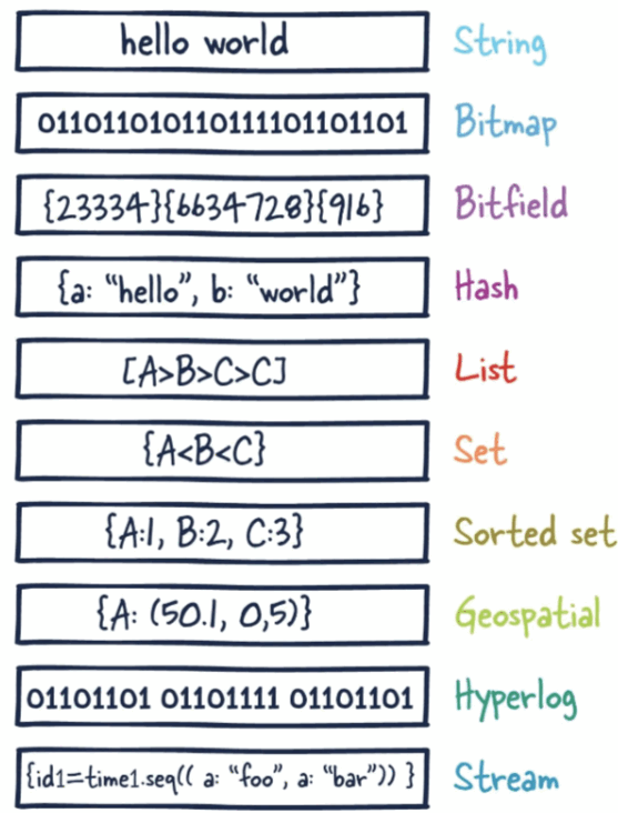 image-20240306234052080