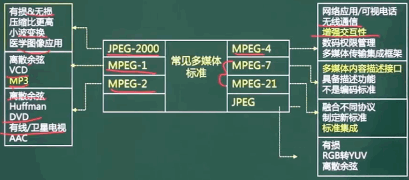 image-20240312150904299