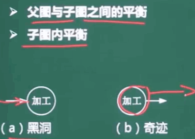 image-20240315170253576