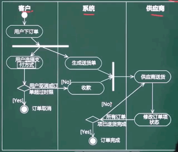 image-20240317165844534
