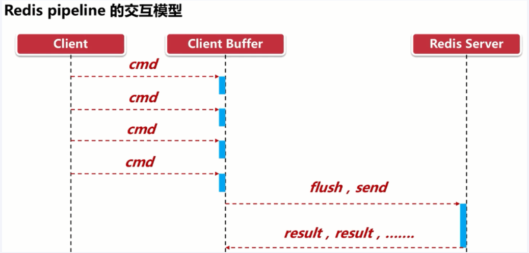 image-20240331145044441