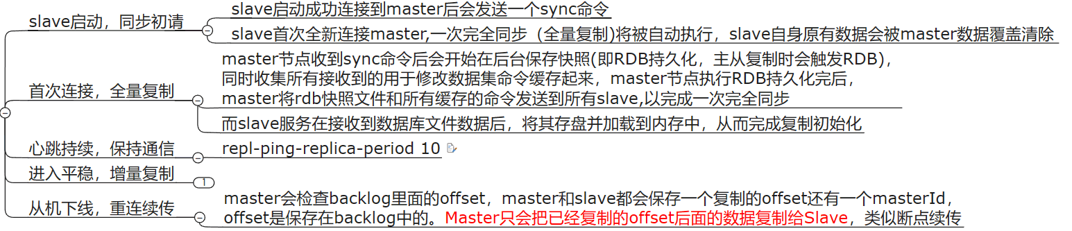 image-20240403002704096
