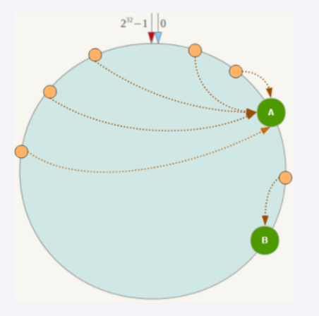 image-20240405140621667