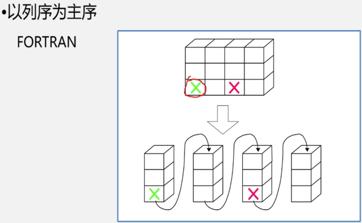 image-20240415002440226