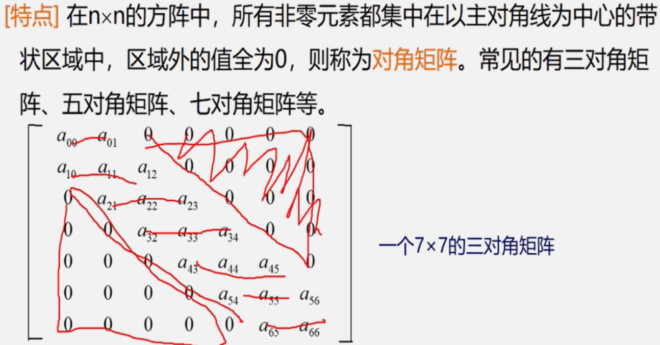 image-20240415002906626
