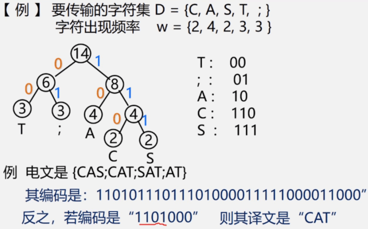 image-20240415003826747