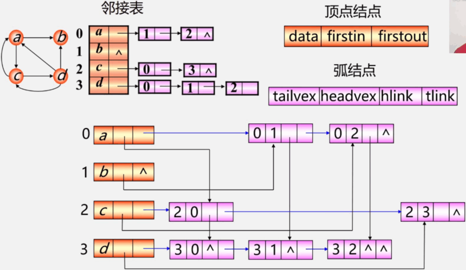 image-20240415004331493