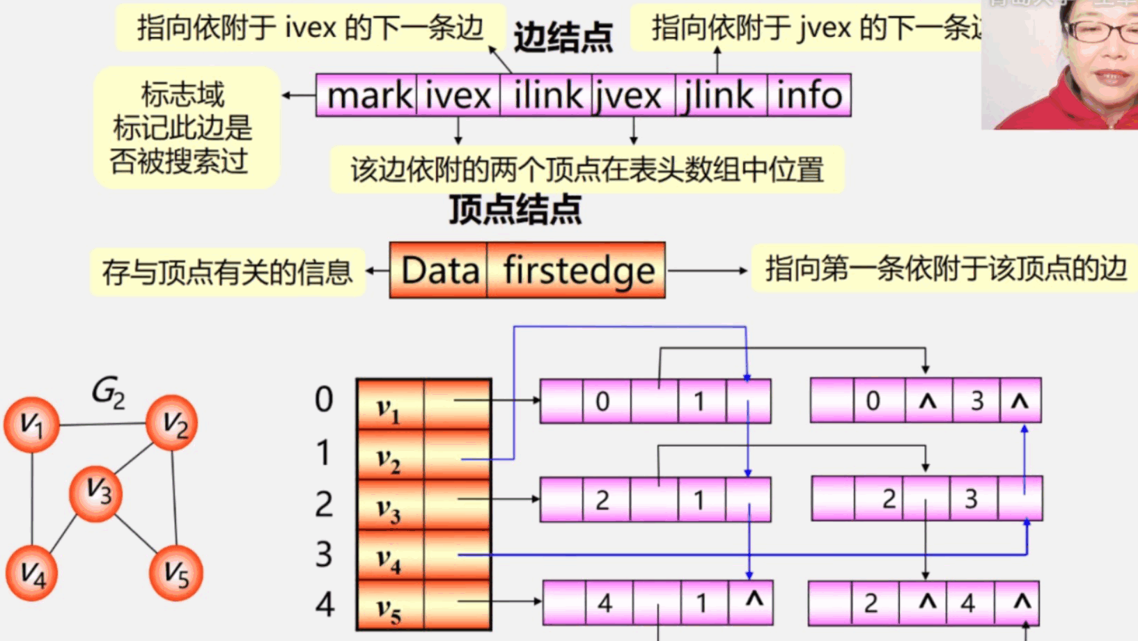 image-20240415004414364