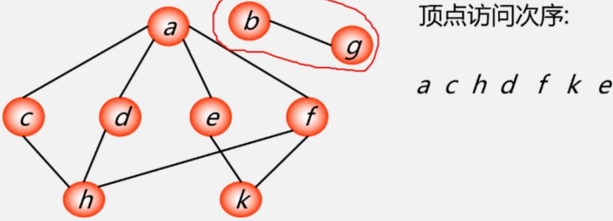 image-20240415004607756