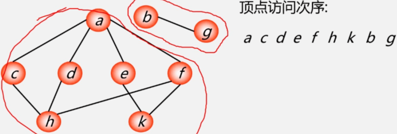 image-20240415004642688