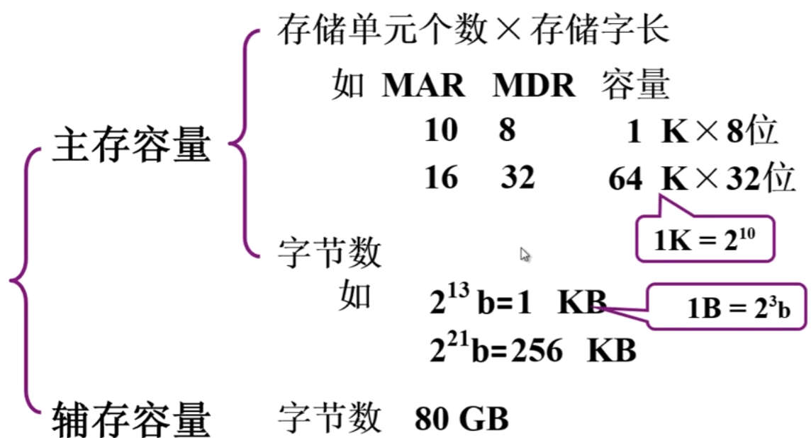 image-20240416235438423