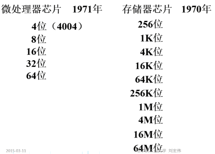 image-20240416235702699